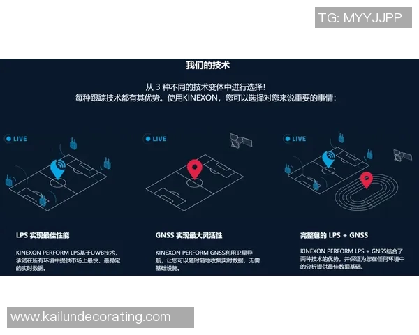 全面解析足球赛事数据的智能应用助你掌握比赛动态与球员表现